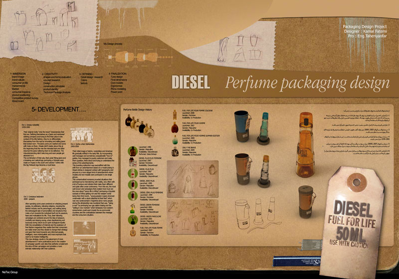 طراحی شیشه و بسته بندی عطر برای شرکت DIESEL 